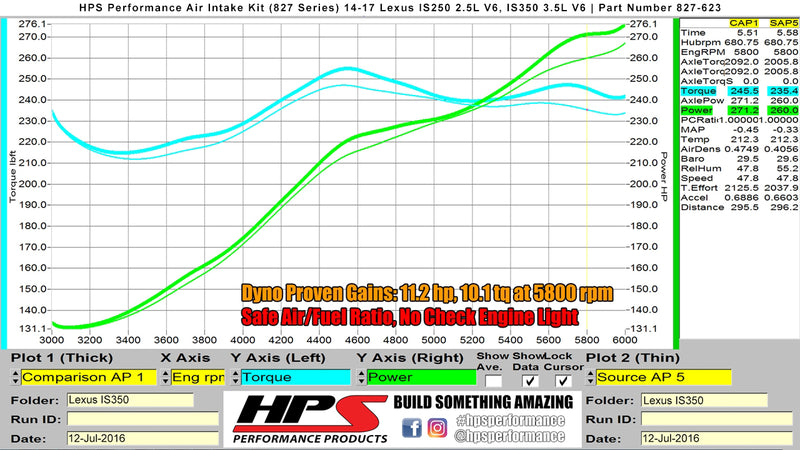 HPS Shortram Intake 14-15 Lexus IS250/ 15-20 IS350